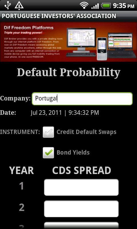 Credit Default Probability