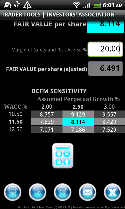 DCFM